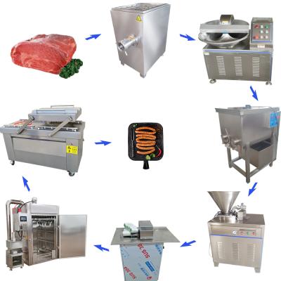 China High Speed ​​Automatic Low Energy Sausage Stuffer Production Line Making Machine Meat Processing Equipment Line for sale