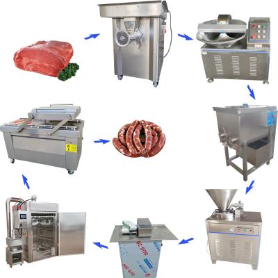 China Low Energy High Speed ​​Meat Sausage Making Machine For Factory Mini Line Sausage Production Line Small Scale for sale