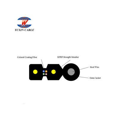 China Telecom 4 Core Self Supporting Ftth Fiber Cable / ftth Drop Cable / ftth Flat Cable With Kfrp Strength Member for sale