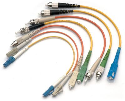 China Duplex fiber optic patch cord SM 3mm fiber optic patch cord Sc/apc-lc UPC for sale