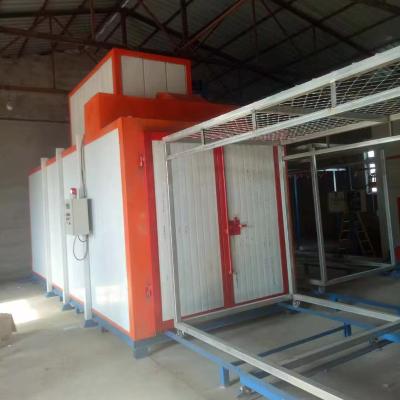 China Hotels Compact Metal Coating Machinery Line Powder Coating Solution for sale