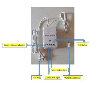 China AC220V-230V Powered Water Detector & Water Leak Detector For Water Tank With En Standard for sale