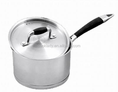 China Sustainable stainless steel pan supplier for avan, cookware for sale