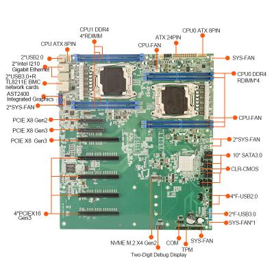 China Factory Wholesale InteI X99 Chipset Server 4*DDR3 64GB x99 Desktop Motherboard LGA2011-3 for sale