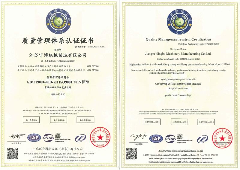 ISO9001 - Jiangsu Ningbo Machinery Manufacturing Co., Ltd.