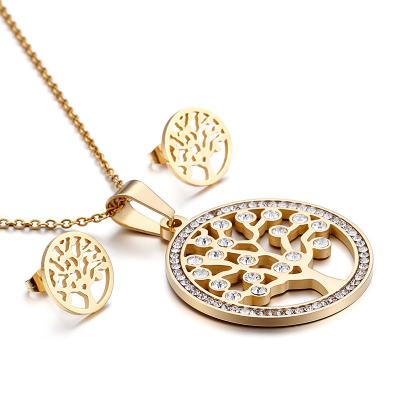 China Stainless steel 2018 wholesale ladies stainless steel jewelry sets of pendants and earrings for sale