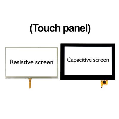 China De stevige Multicomités van Functietft lcd, Antiglans LEIDENE Backlight voor LCD Te koop