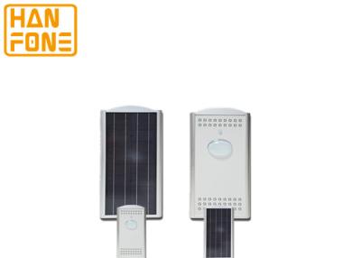 China 12V 15W Environment Friendly Solar Powered Street Lamp For Sidewalk Lighting for sale