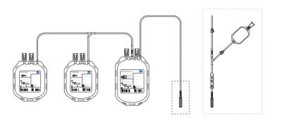 China Triple CPDA-1 And CPD SAG - M Disposable Blood Bag for sale