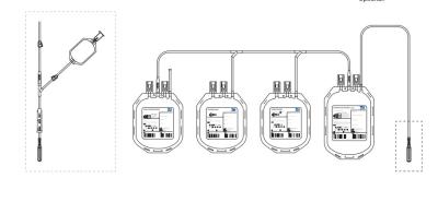 China Quadruple CPD Disposable Blood Bag Systems for sale