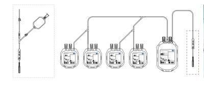 중국 다수 소아과 450ml 혈액 이동 부대 판매용