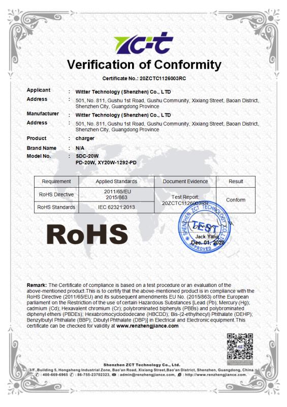 RoHS - Foshan Yunduo Cross Border E-Commerce Co., Ltd.