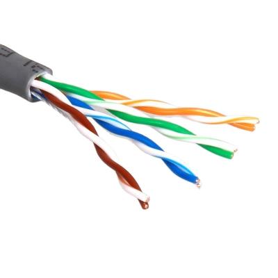 China Cat5e Ethernet Network Cable Patch Lan Cable Factory Direct Supply PVC Jacket UTP Copper Customized Cat5e for sale