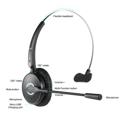 China Service center A6 wholesale CSR chipset bluetooth headset 4.2 comfortable wearing stereo single ear noise canceling wireless earphone for sale