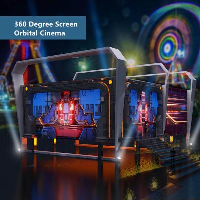 China Other Orbit High Tech Indoor Theater Screen 360 Degree Orbital Cinema for sale