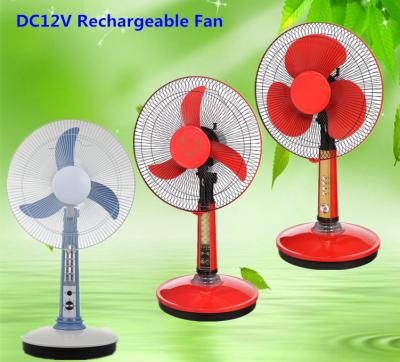 China Air Cooling AC&DC LED POS Fan Solar Rechargeable Battery Charger Tabletop Fan for sale