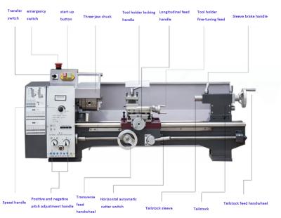 China Hotels KK-HS250S/V 500MM Central Small Lathe Metal Manual Lathe for sale