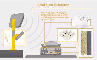 중국 반 클론 UHF 리더 RFID 리더 860 960 Mhz 9m IP65 사용자 정의 판매용