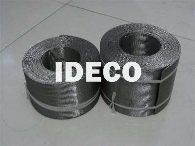 China Melt Filter Band FC for Automatic Filter Changers, FC Filter Belt for Plastic Recycling for sale