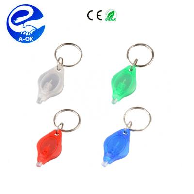 China Solar Powered Purse LED Head FOB Light, carabiner design. for sale