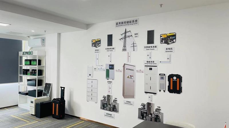 Verified China supplier - Shenzhen Koko Electronic Co., Ltd.