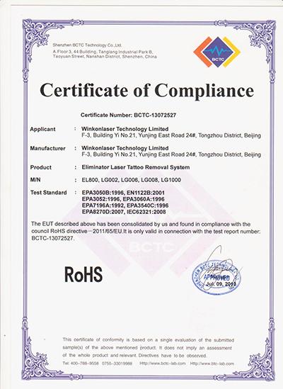 RoHS - Beijing Winkonlaser Technology Limited