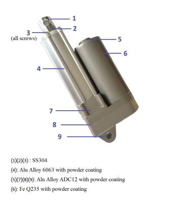 China 12V / industrielles Linear-Verstellgerät DCs 24V für elektrischen Anschlag des Traktor-150mm zu verkaufen