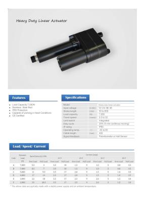 China Asamblea de motor eléctrica del tornillo de posicionamiento del actuador linear de la impulsión del tornillo con la consola de montaje en venta