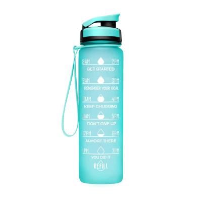 China Stocked Custom logo 1L 32 oz bpa free tritan plastic gym outdoor sports motivational water bottle with time marker and straw for sale