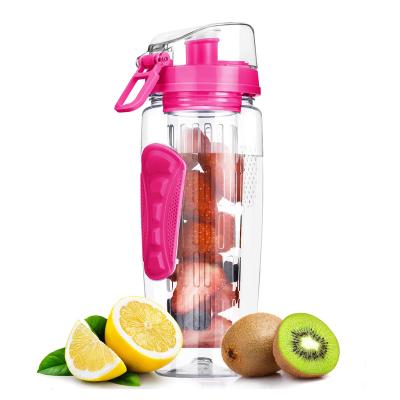 China Stocked Custom logo 1L 32 oz bpa free tritan plastic clear fashion gym outdoor sports fruit infuser water bottle for sale