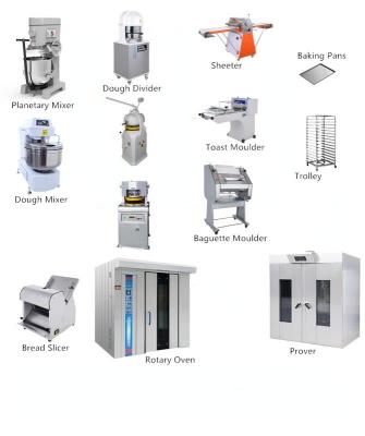 China High Effiency Bakery Commercial Electric Rotary Oven Cake Bread / Industrial Commercial Rotary Oven For Bakery for sale