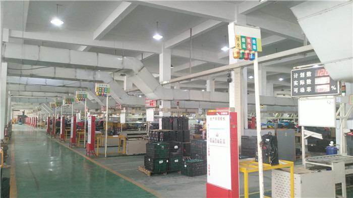 Verified China supplier - Zhejiang Kende Mechanical & Electrical Co., Ltd.