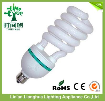 China Professional Spiral Energy Saving Light Bulbs , Conserv Energy Light Bulbs for sale