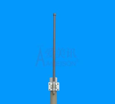 China AMEISON manufacturer 2.4g Outdoor Fiberglass Omnidirectional Antenna 8dbi wireless cover public security system antenna for sale