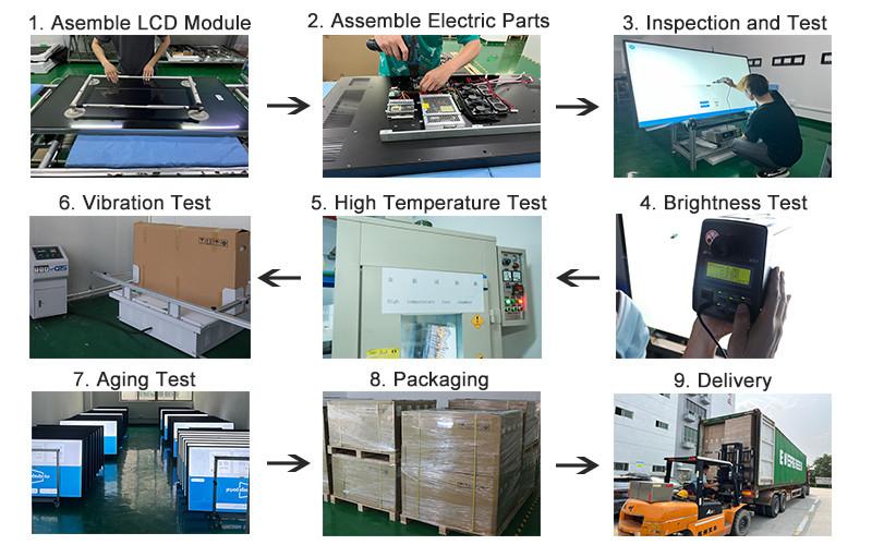 Verified China supplier - Shenzhen Fengshi Technology Co., Ltd