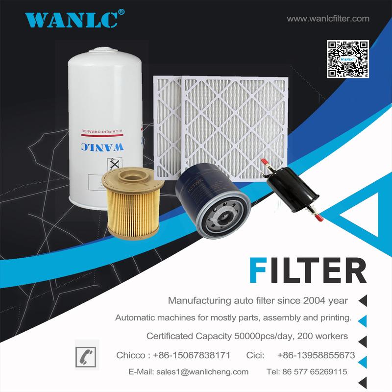 Verified China supplier - Ruian Wanlicheng Filter Co., Ltd.