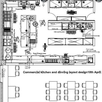 China Stylish Hotel Kitchen Equipment And Professional Kitchen Equipments For Restaurants With Prices for sale