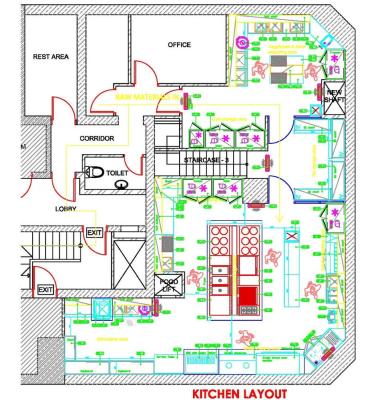 China Luxury one-stop shopping service for arabic commercial sourcing equipment design à venda