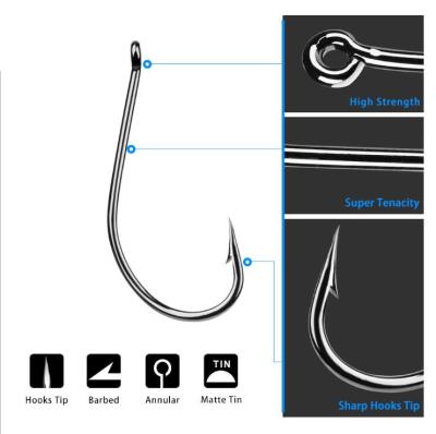 China 6size 1024 Brand Maruseigo Fish Hook 1/0#-7/0# Series Freshwater Fishing Groundbait Bass# Steel Hook for sale