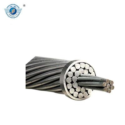 China ACSR Overhead Aluminum Conductor Steel Reinforced acsr ampacity 120mm2 for sale