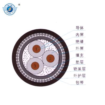 China Fire Resistance Or Non-flame Factory Supply 11KV 22KV 33KV Aluminum Armored Cable for sale