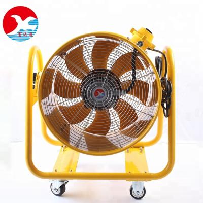 China Die Cast Aluminum Alloy Hand Thrust With Fan Duct Explosion Proof Blower Wheel for sale