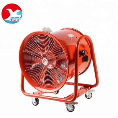 China Hot Sale Aluminum Alloy China Hand Push Exhaust Fan Die Casting Pedestal Ventilator Fan for sale