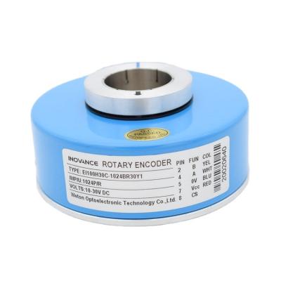 China Custom Modern Chinese Supply Cargo Elevator Encoder Encoder Elevator for sale