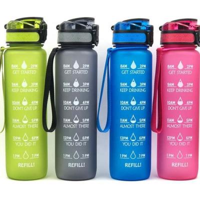 China Sustainable Sports Water Bottles With Custom Logo Water Bottles With Custom Logo Bottles With Strap for sale