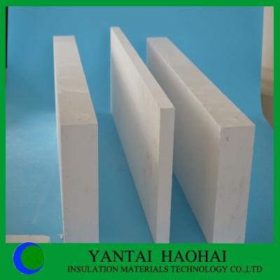 China calcium silicon board calcium silicate board 12mm calcium silicate wall panel insulation JN for sale