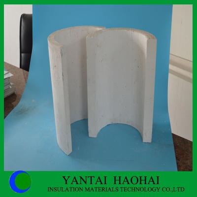 China Fire Rated Calcium Silicate Board Sodium Silicate Board Magnesium Silicate Boards JN for sale