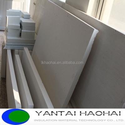 China Heat Insulation Materials High Density Fire Retardant Heat Insulation Board And Waterproof High Temperature Fire Resistant Calcium Silicate Material for sale