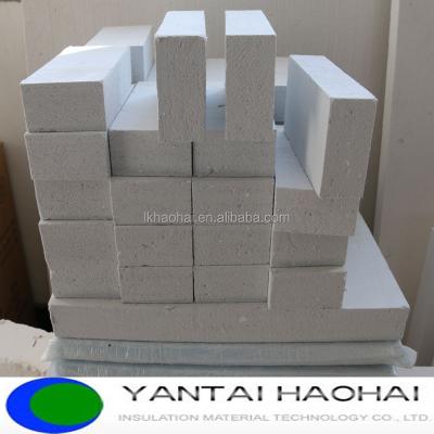 China Insulation Material External Fireproof Material Heat Insulation Wall Calcium Silicate Board Heat Insulation Material for sale