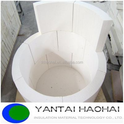 China 15mm-100mm thickness heat insulation calcium silicate pipe for JN furnace for sale